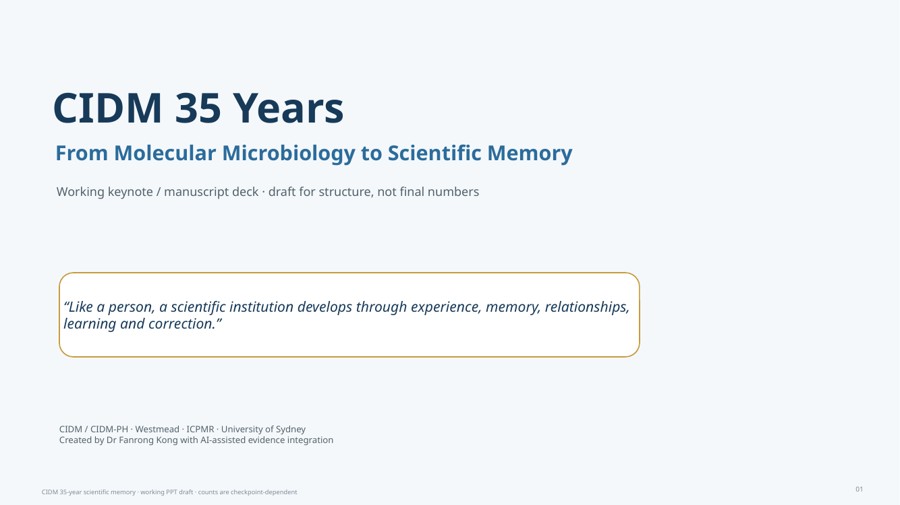 Title slide of the CIDM 35 Years keynote