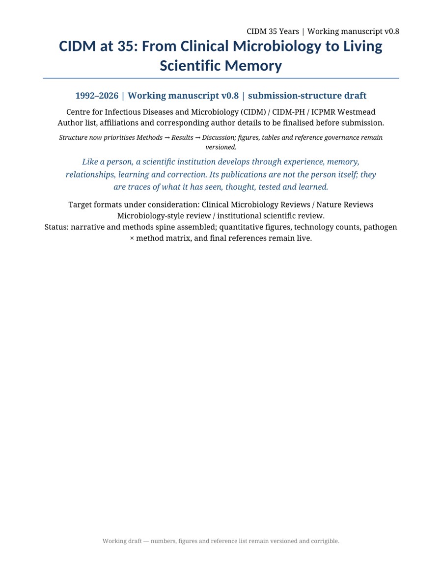 First page of the CIDM 35 Years paper